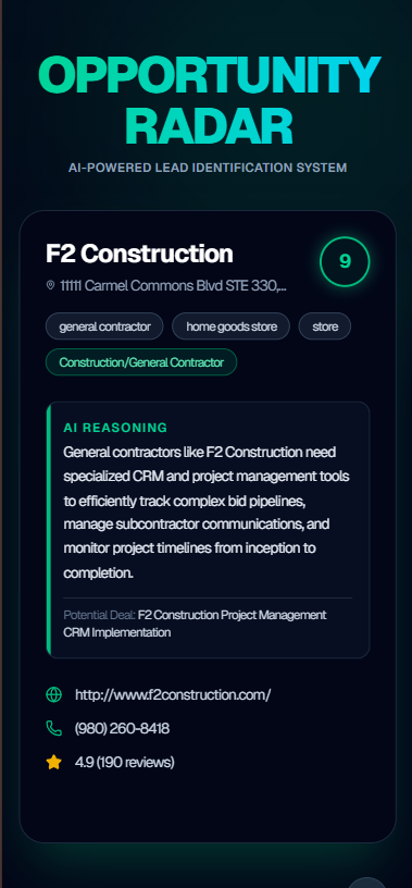 Opportunity Radar Lead Identification