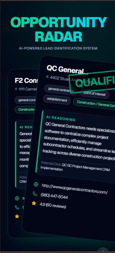 Qualified Lead Intelligence